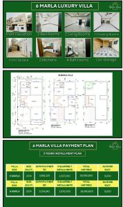 6 marla amna homes villa dha bahawalpur