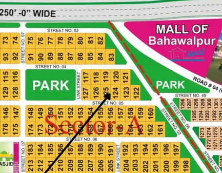 plot Image