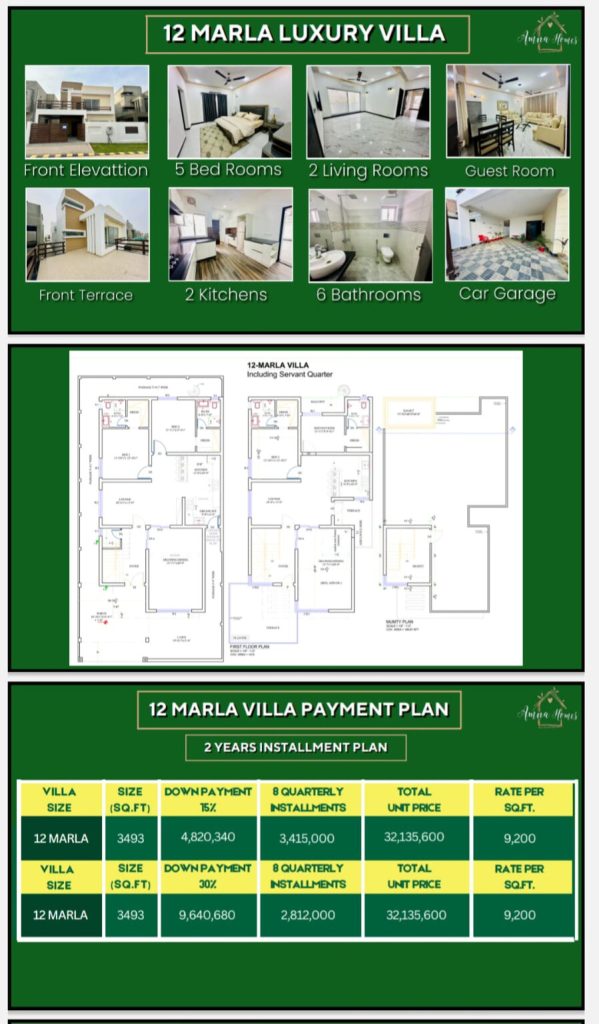 12 Marla Villa Amna Homes DHA Bahawalpur