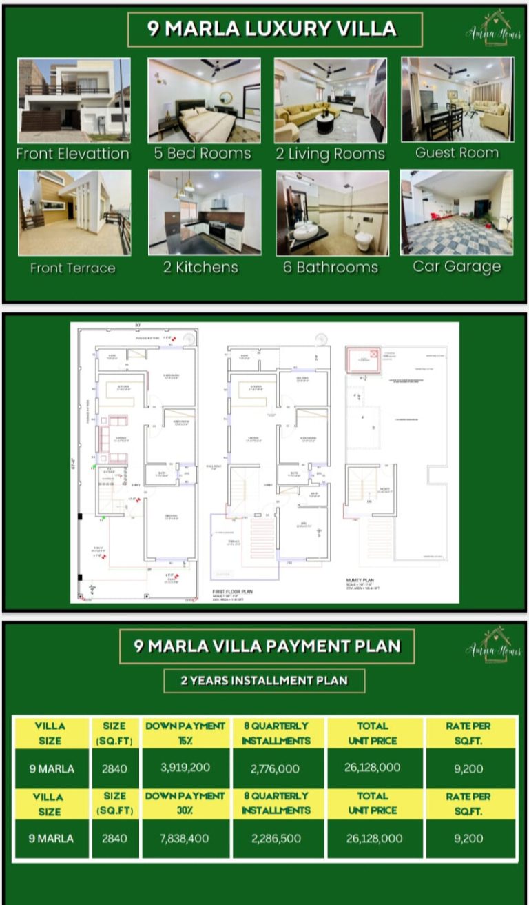 9 Marla Amna Homes Villa DHA Bahawalpur